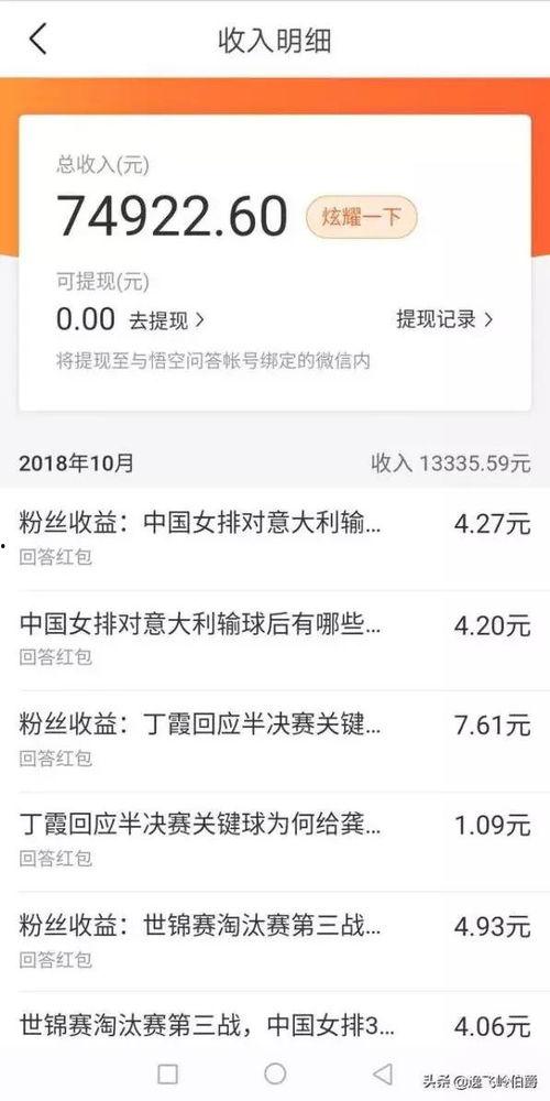 在头条怎么开通问答功能,轻松开启互动新篇章