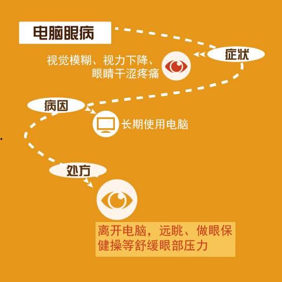 中药理疗头条新闻,传承古法，助力健康生活