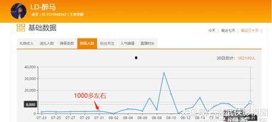 大仙查房头条,揭秘神秘仙界生活，探寻人间与仙界的奇妙联系