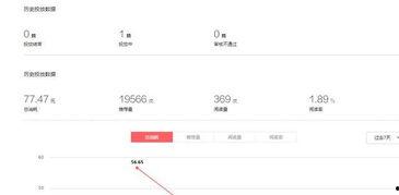 头条号文章能写几篇吗,热门话题背后的深度解读n2. 头条号热文解析：热门文章背后的故事与启示n3. 聚焦头条号：热门文章背后的社会现象与思考n4. 头条号文章精选：热门话题背后的知识盛宴n5. 深度解析头条号：热门文章背后的创作灵感与技巧