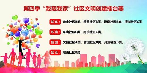 每日大赛的社区功能有哪些